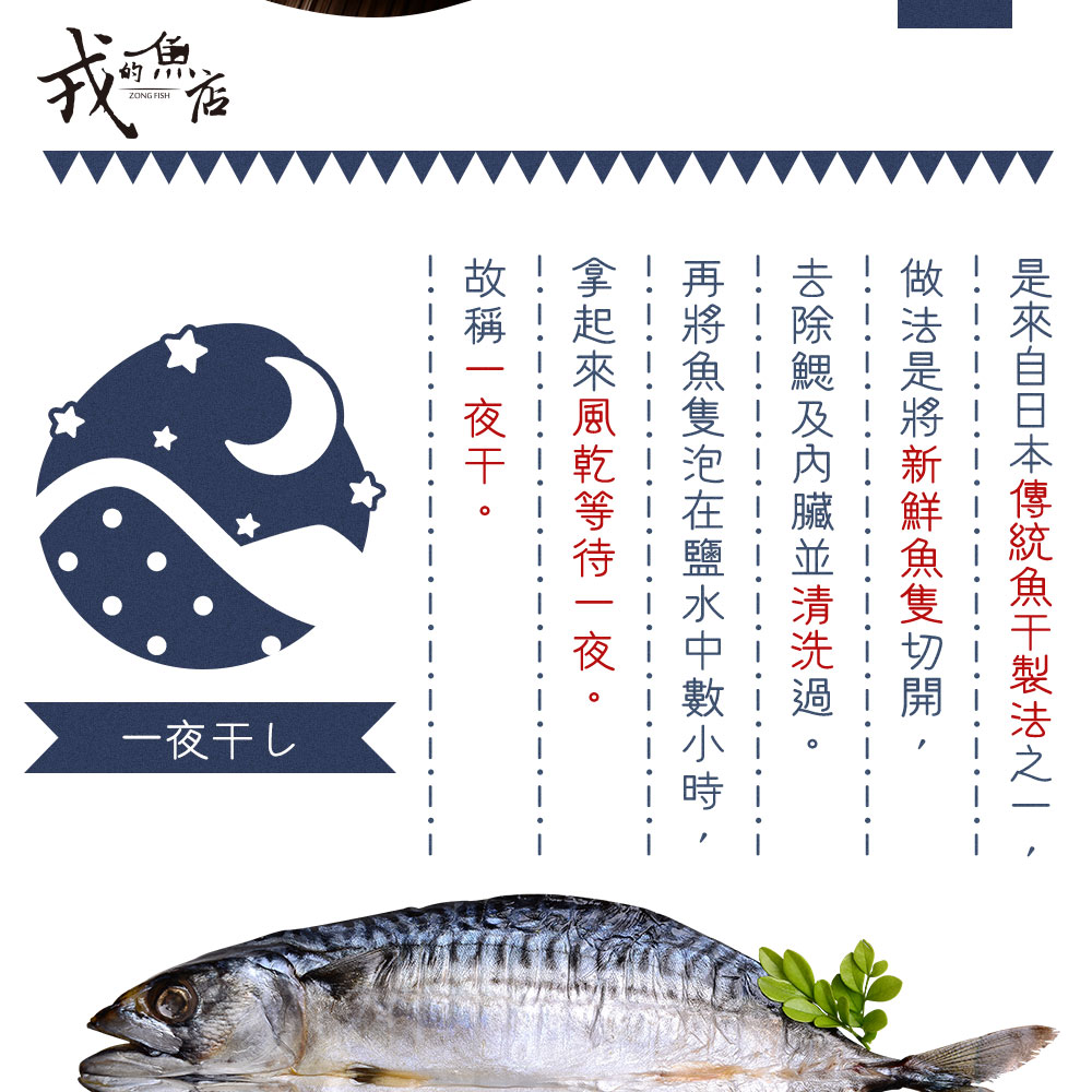 是來自日本傳統魚干製法之一，做法是將新鮮魚隻切開，去除鰓及內臟並清洗過。 再將魚隻泡在鹽水中數小時，拿起來風乾等待一夜，故稱一夜干。